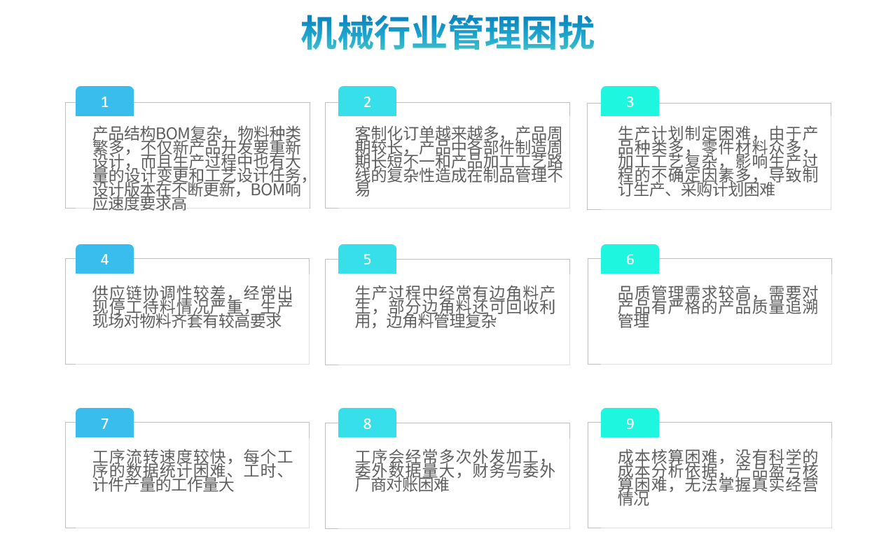 機械行業(yè)ERP系統(tǒng)解決方案